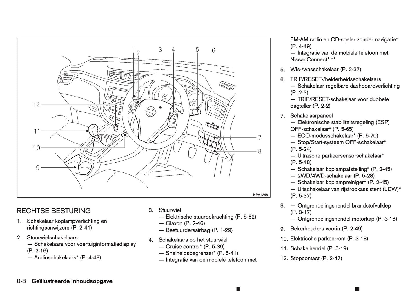 2016-2017 Nissan Qashqai Owner's Manual | Dutch