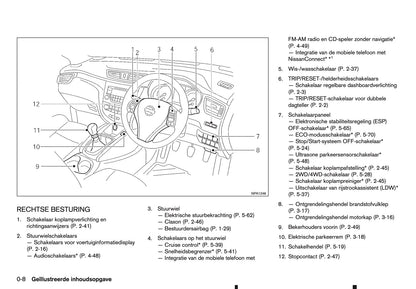 2016-2017 Nissan Qashqai Owner's Manual | Dutch