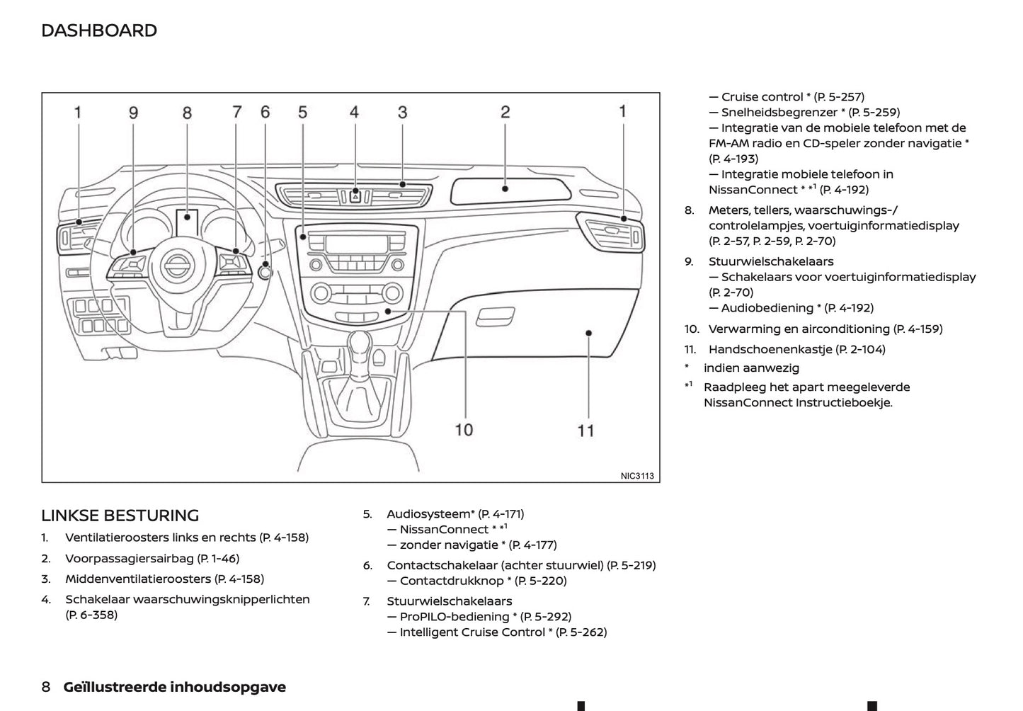 2020-2021 Nissan Qashqai Owner's Manual | Dutch