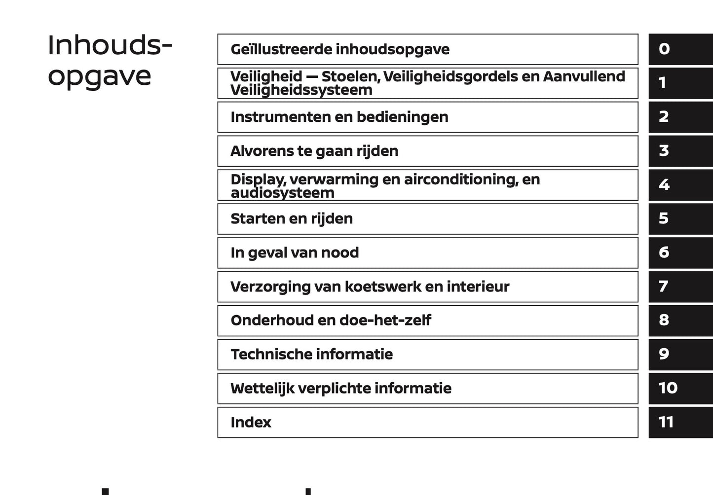 2020-2021 Nissan Qashqai Owner's Manual | Dutch