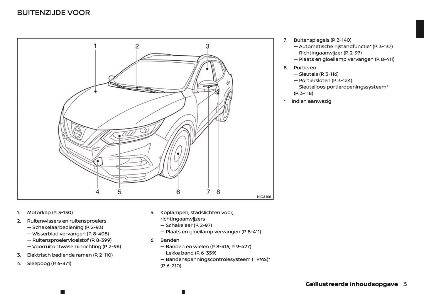 2020-2021 Nissan Qashqai Owner's Manual | Dutch