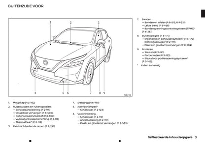 2021-2022 Nissan Qashqai Gebruikershandleiding | Nederlands