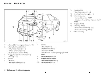 2024-2025 Nissan Qashqai Owner's Manual | Dutch