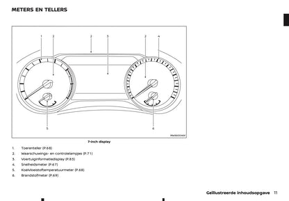 2024-2025 Nissan Qashqai Owner's Manual | Dutch