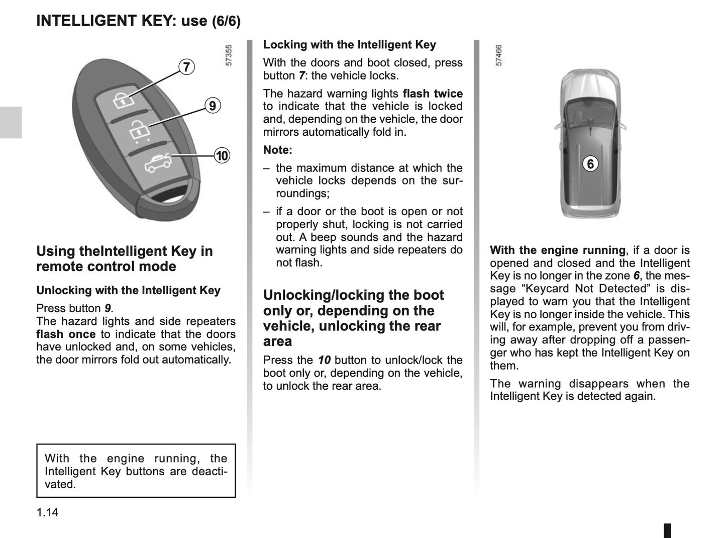 2022-2023 Nissan Townstar Owner's Manual | English