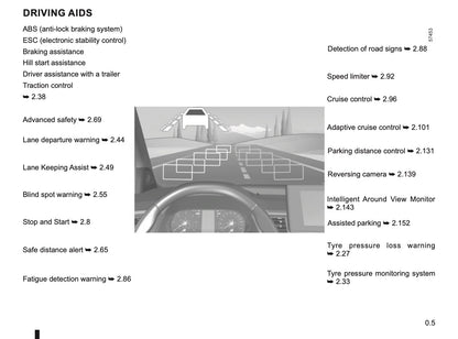 2022-2023 Nissan Townstar Owner's Manual | English