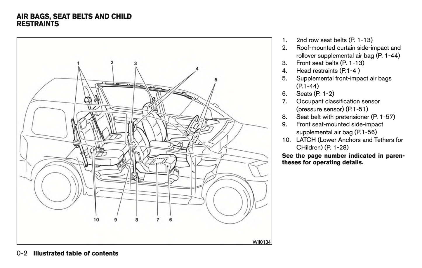 2013 Nissan Xterra Owner's Manual | English