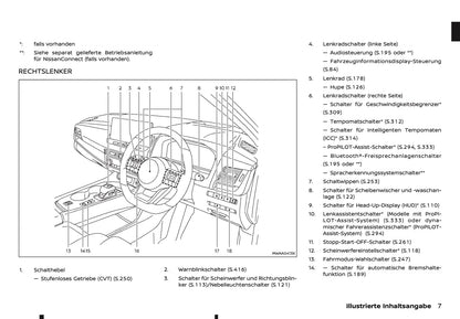 2024-2025 Nissan X-Trail Owner's Manual | German