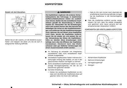 2024-2025 Nissan X-Trail Owner's Manual | German