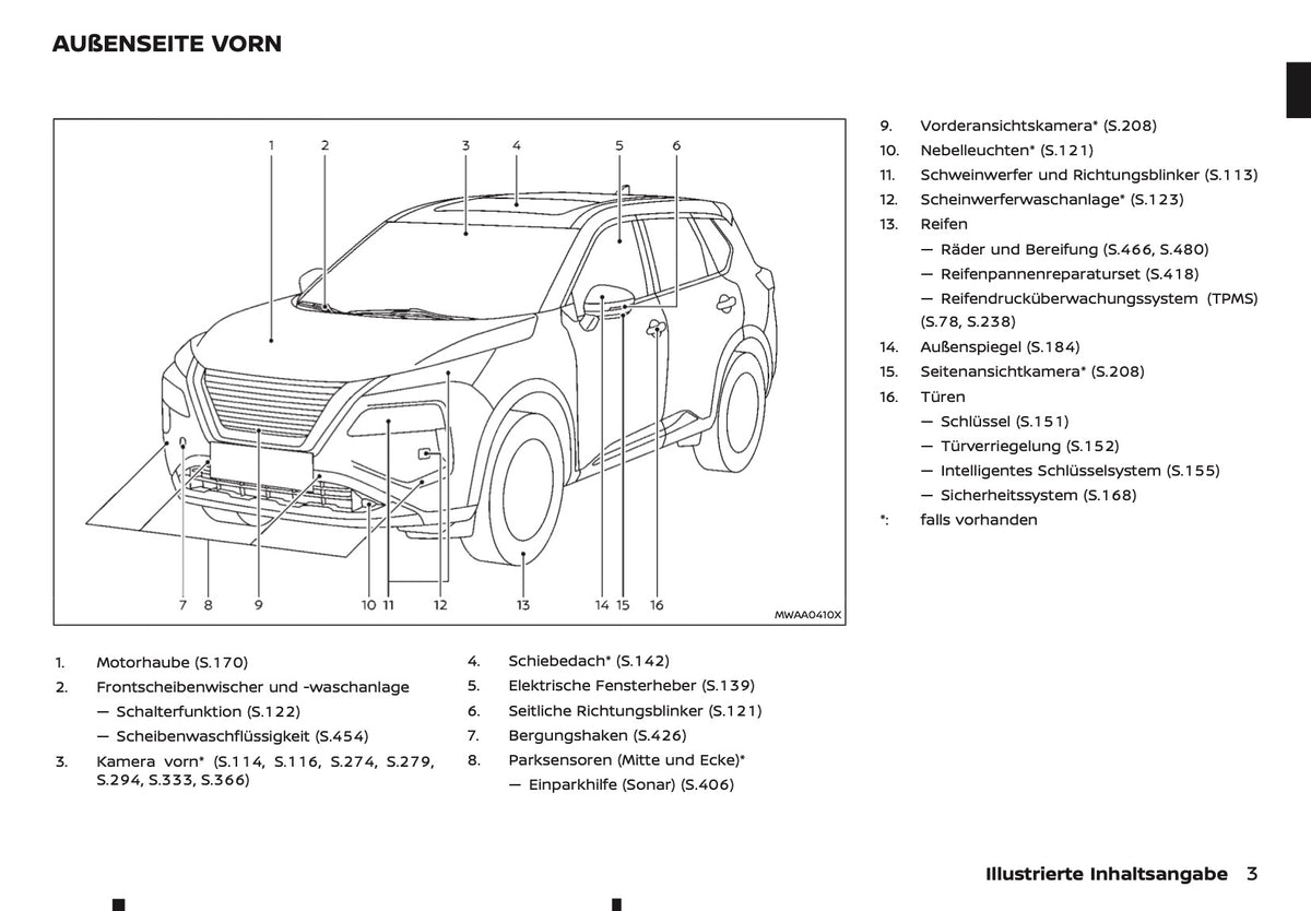 2024-2025 Nissan X-Trail Owner's Manual | German
