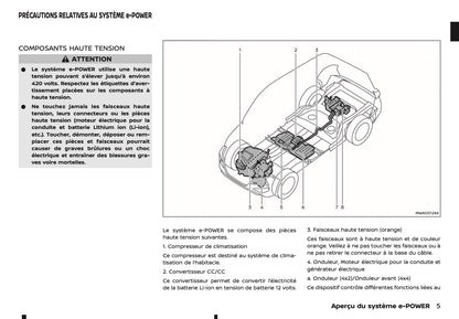 2024-2025 Nissan X-Trail e-Power Owner's Manual | French
