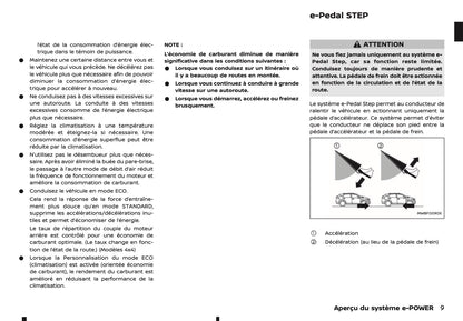 2024-2025 Nissan X-Trail e-Power Owner's Manual | French
