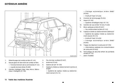 2024-2025 Nissan X-Trail e-Power Owner's Manual | French