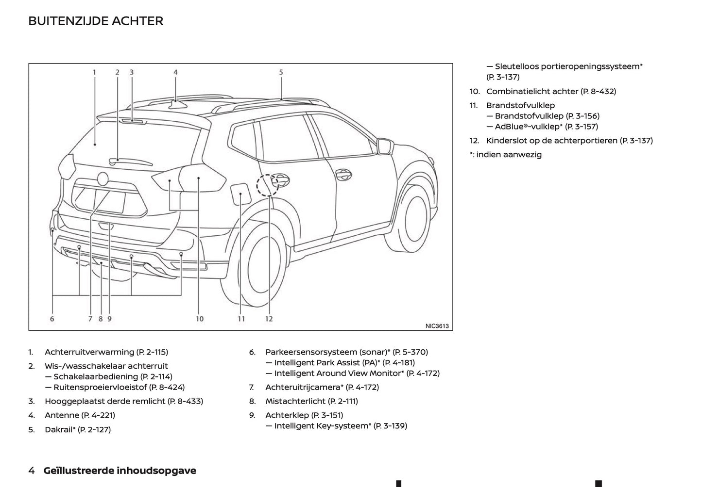 2020-2021 Nissan X-Trail Gebruikershandleiding | Nederlands