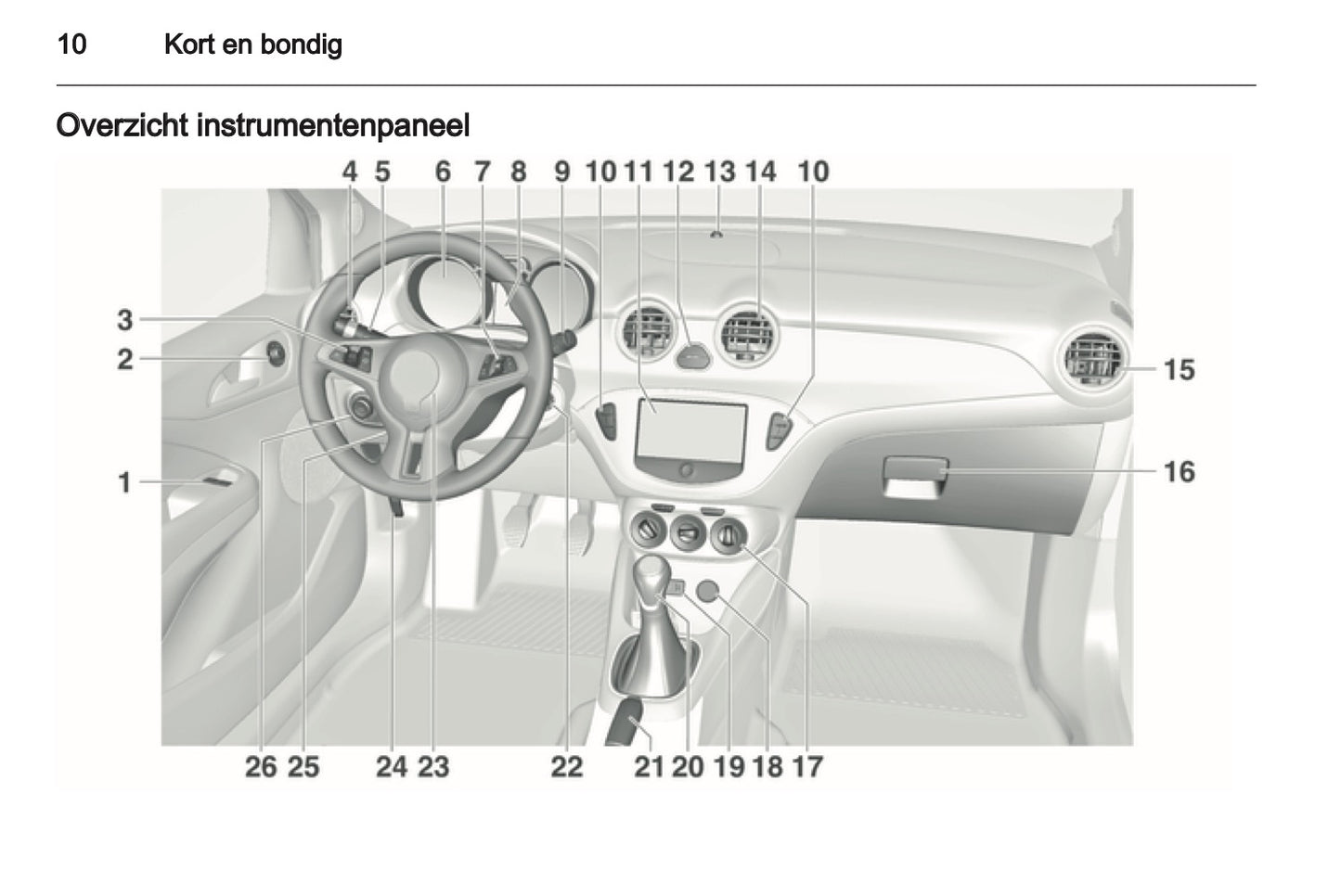 2013 Opel Adam Owner's Manual | Dutch