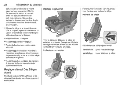2025 Opel Astra Owner's Manual | French