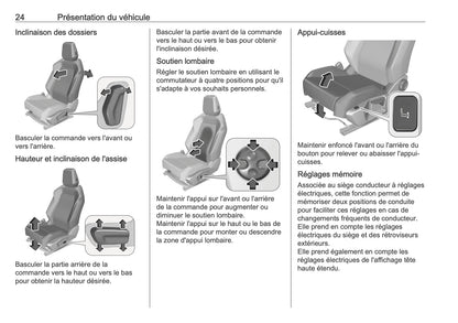 2025 Opel Astra Owner's Manual | French