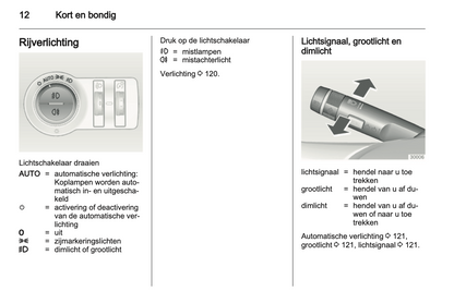 2011 Opel Astra Gebruikershandleiding | Nederlands