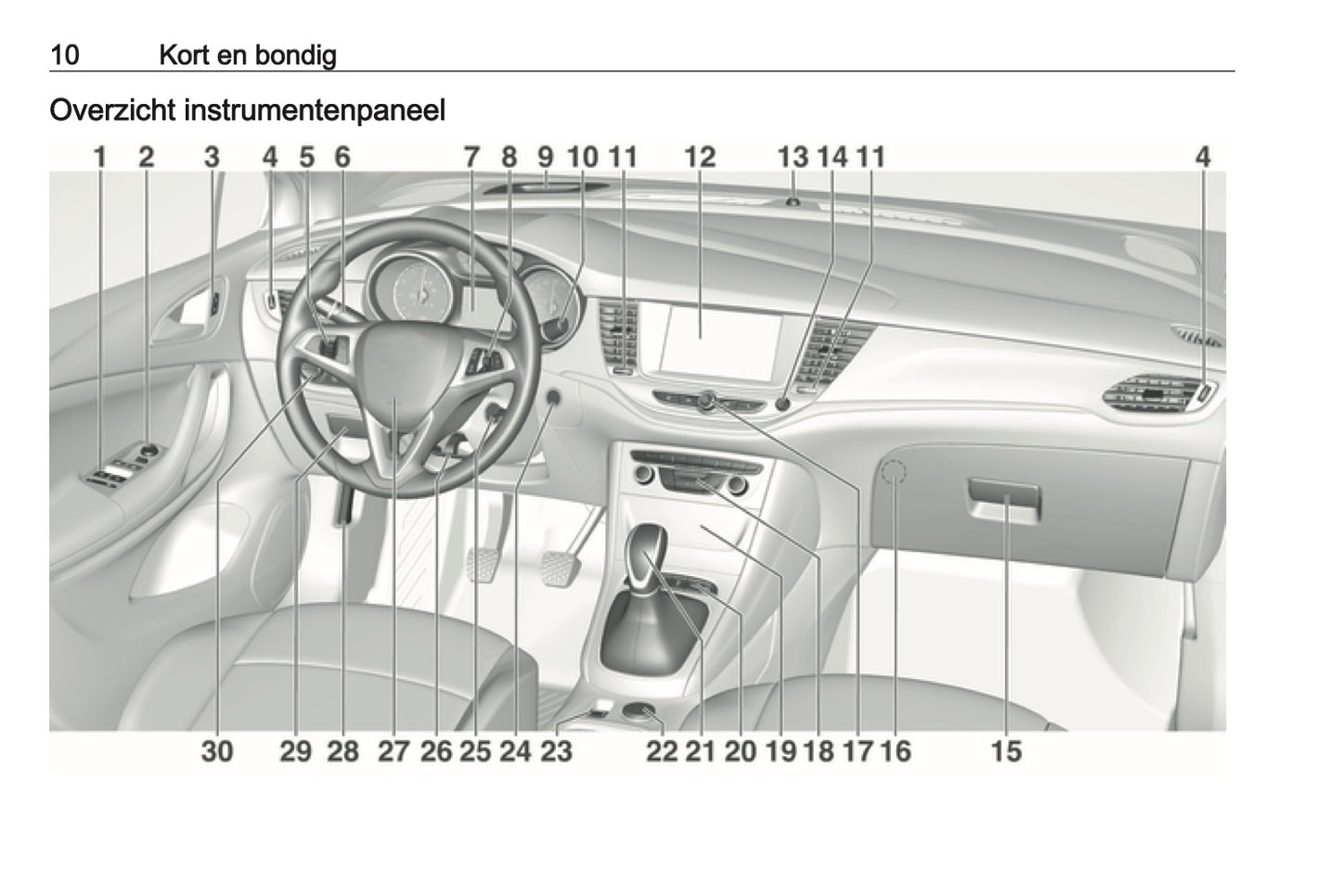 2019 Opel Astra Owner's Manual | Dutch