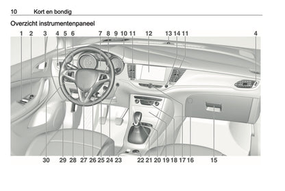 2019 Opel Astra Owner's Manual | Dutch