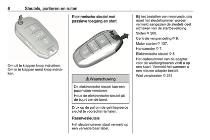 2024-2025 Opel Astra Gebruikershandleiding | Nederlands