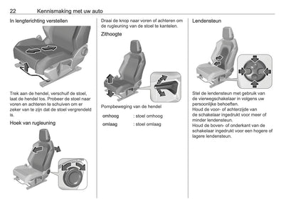 2025 Opel Astra Gebruikershandleiding | Nederlands