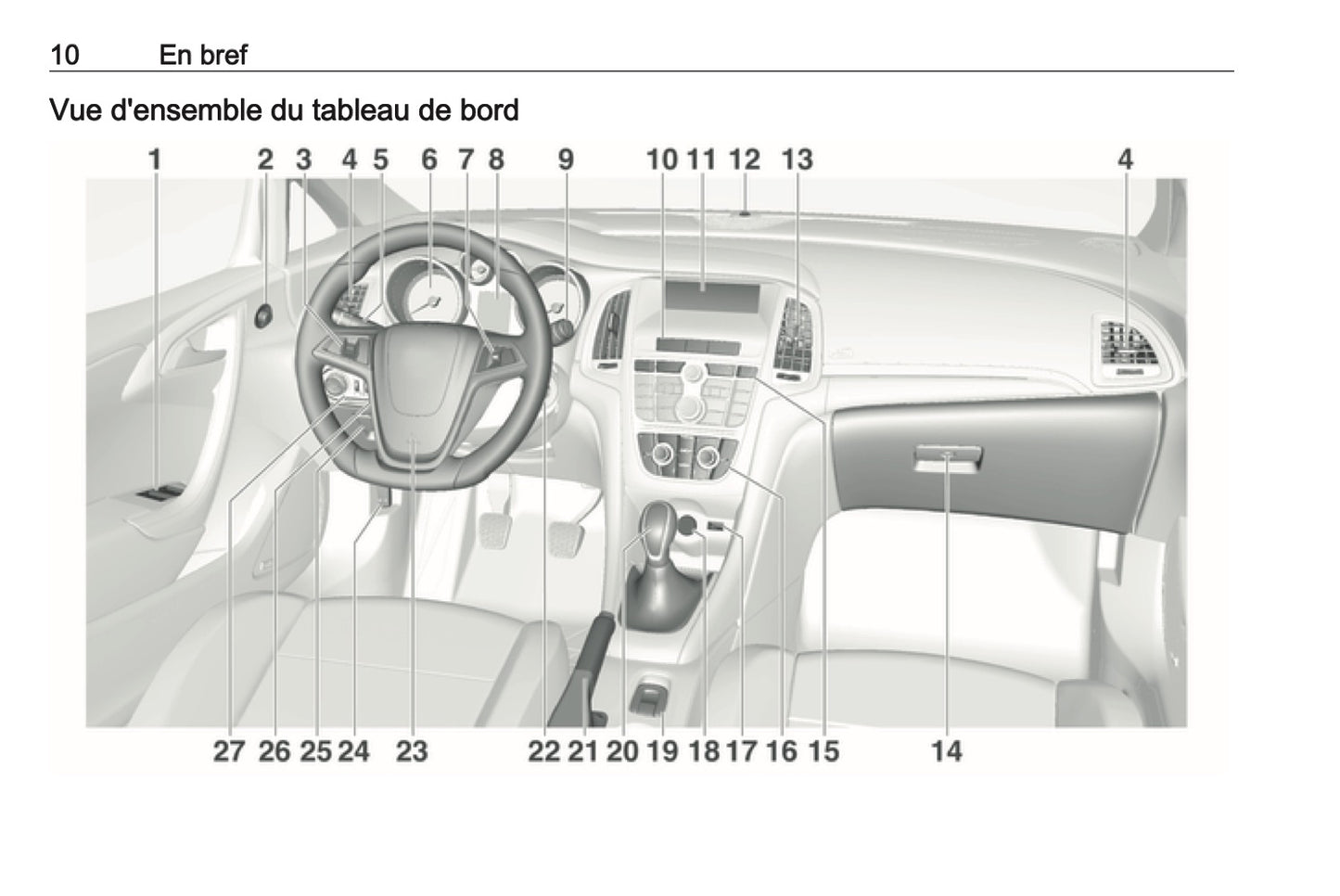 2016 Opel Cascada Owner's Manual | French