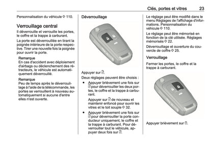2016 Opel Cascada Owner's Manual | French