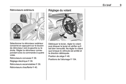 2021 Opel Combo Gebruikershandleiding | Frans