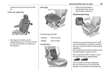 2025 Opel Combo Gebruikershandleiding | Nederlands