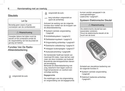2025 Opel Corsa Gebruikershandleiding | Nederlands