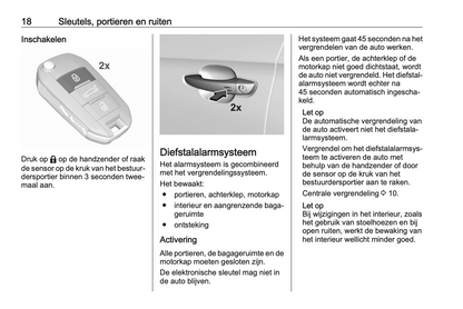 2022 Opel Corsa Gebruikershandleiding | Nederlands