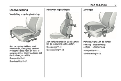 2019-2020 Opel Crossland X Gebruikershandleiding | Nederlands