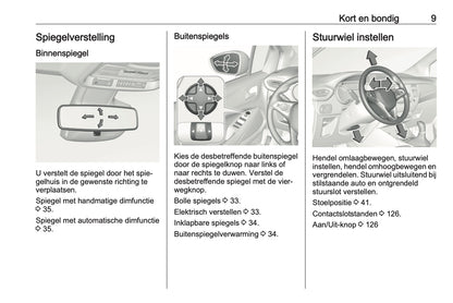 2019-2020 Opel Crossland X Gebruikershandleiding | Nederlands