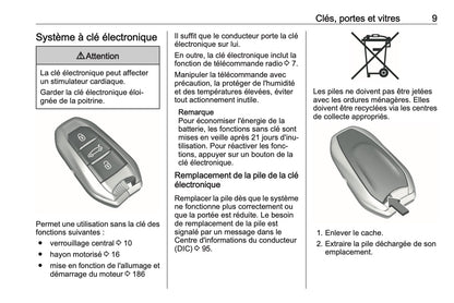 2023 Opel Grandland Owner's Manual | French
