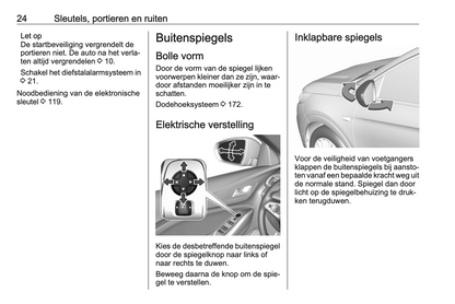 2022 Opel Grandland Gebruikershandleiding | Nederlands