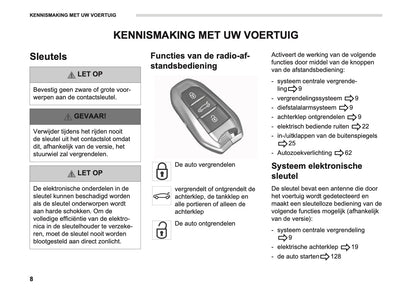 2026 Opel Grandland Gebruikershandleiding | Nederlands