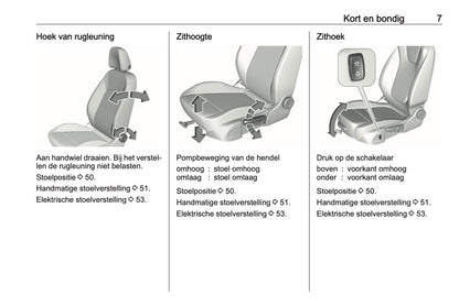 2021 Opel Insignia Gebruikershandleiding | Nederlands