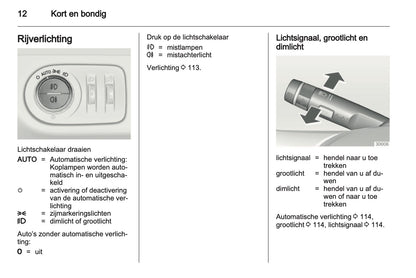 2012 Opel Meriva Gebruikershandleiding | Nederlands