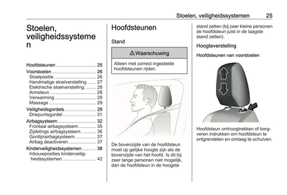 2024 Opel Mokka Owner's Manual | Dutch