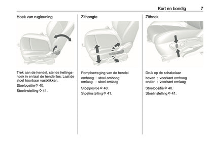 2019-2020 Opel Mokka X Gebruikershandleiding | Nederlands