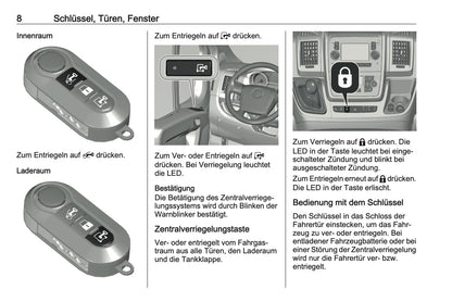 2023-2024 Opel Movano Owner's Manual | German