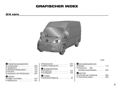 2025 Opel Movano Owner's Manual | German