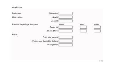 2025 Opel Movano Owner's Manual | French