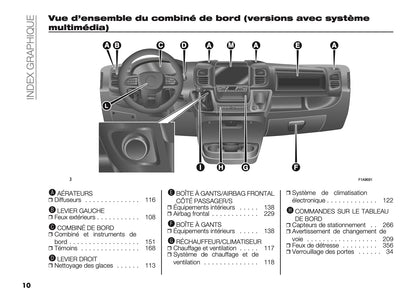 2025 Opel Movano Owner's Manual | French