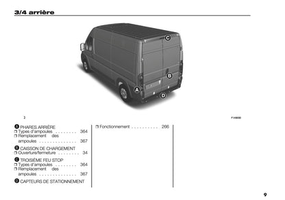 2025 Opel Movano Owner's Manual | French