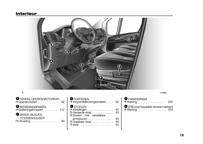 2024 Opel Movano Owner's Manual | Dutch