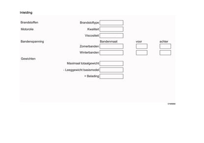 2025 Opel Movano Gebruikershandleiding | Nederlands