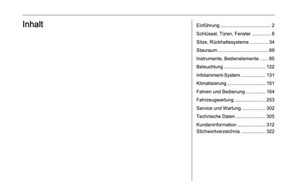 2024-2025 Opel Vivaro Owner's Manual | German