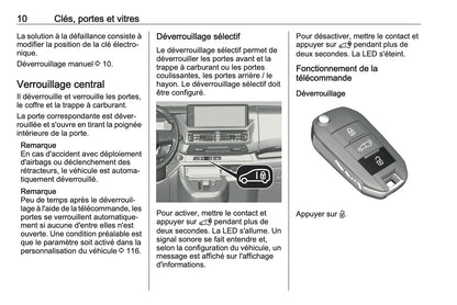 2023-2024 Opel Vivaro Manuel du propriétaire | Français